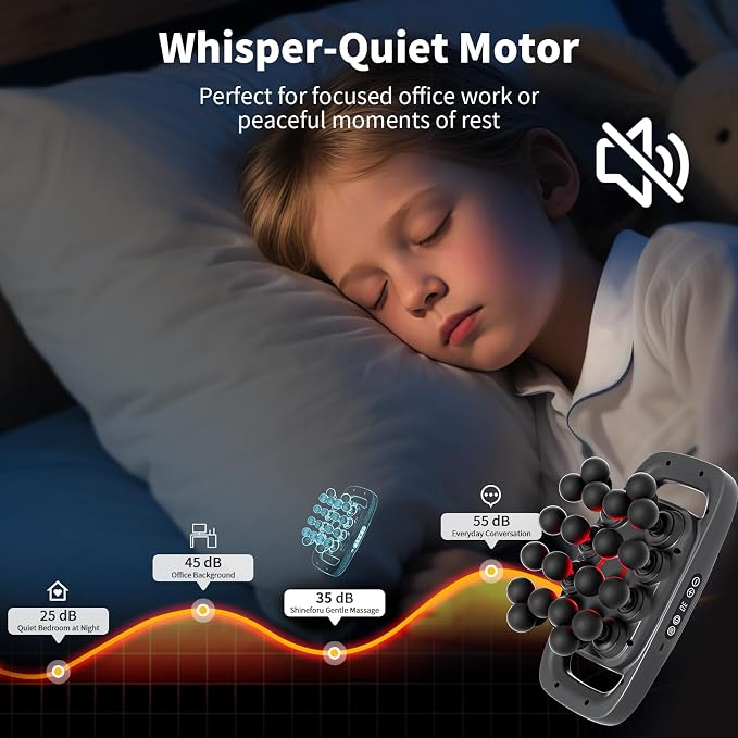 20-Head Massage Gun, 30 Intensity Levels 3 Modes, Deep Tissue Massager - Image 4