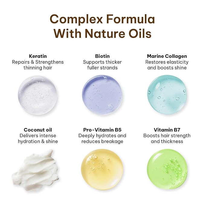 WOTION Deep Repair Conditioning Argan Oil Collagen Hair Mask | - Image 6