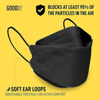 Good Mask Co. Good Comfort KN95 Face Mask, Disposable, Comfortable - Image 4