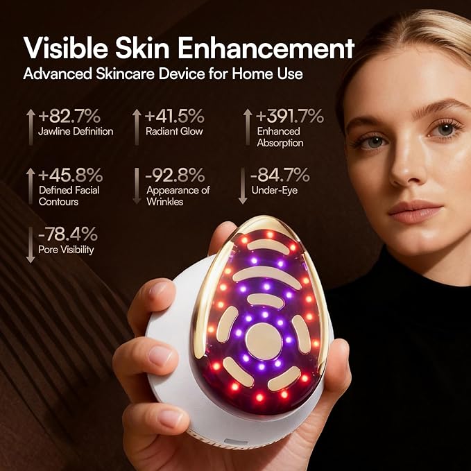 INIA SPHERA Upgraded 8-in-1 Microcurrent Facial Device - Image 3