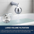 Bath Filter for Tub - Image 3