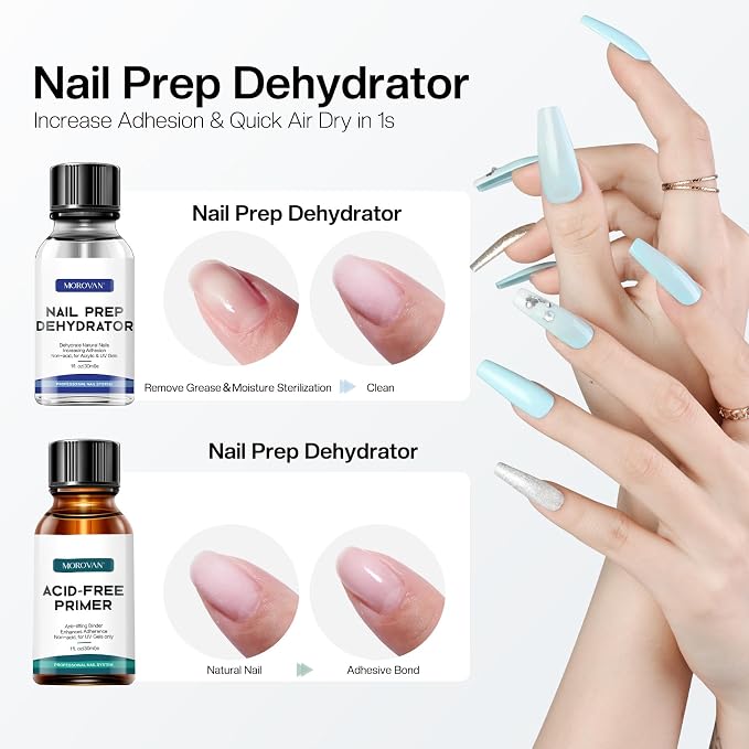 Morovan Nail Primer And Natural Nail Prep Dehydrate Set, Fast Air Dry - Image 2