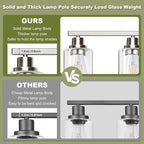 Unicozin Modern Bathroom Light Fixtures, 5 Light Vanity Lights Over Mirror - Image 3