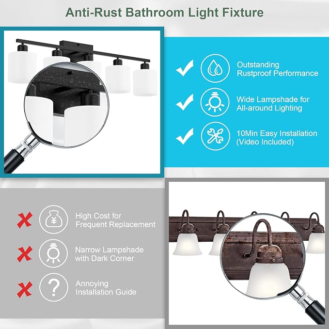 Bathroom Black Lighting Fixtures Over Mirror, Anti-Rust 5-Light Bathroom Vanity - Image 4