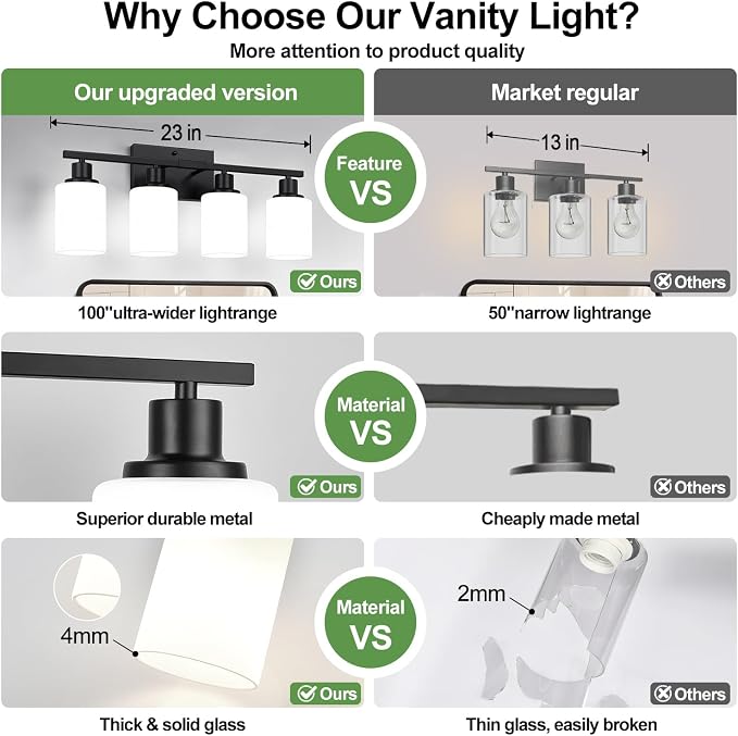 Indoi 4-Light Bathroom Light Fixtures, Matte Black Vanity Lights - Image 3