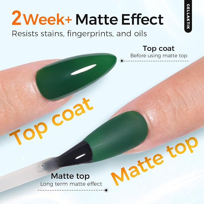 Gel Base and Top Coat Set, UV LED Nail Lamp Required - Image 6