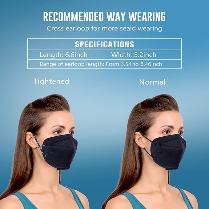 WWDOLL KN95 Face Mask 25 Pack, 5-Layers Breathable Disposable KN95 Masks - Image 4