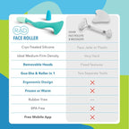 RAD 2-in-1 Face Roller – Textured and Smooth Silicone Roller Head Options - Image 6