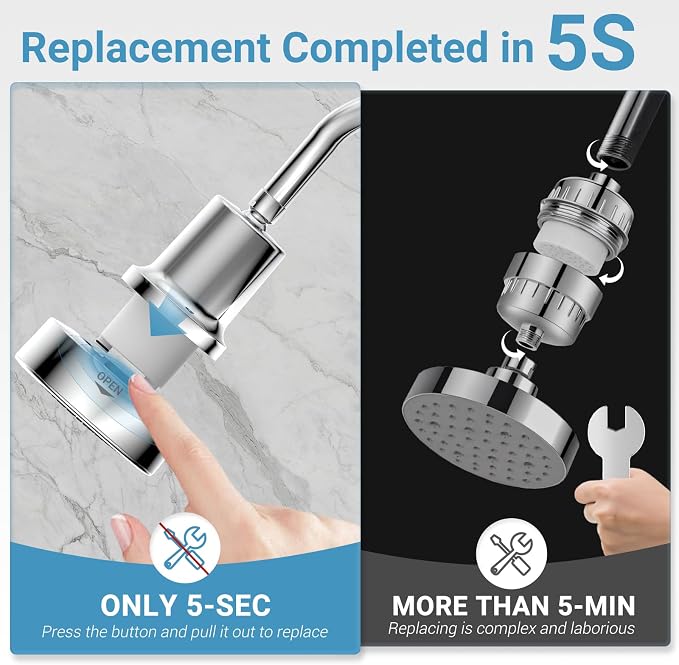 Filtered Shower head for Healthier Hair & Skin – Removes Chlorine & Heavy Metals - Image 5