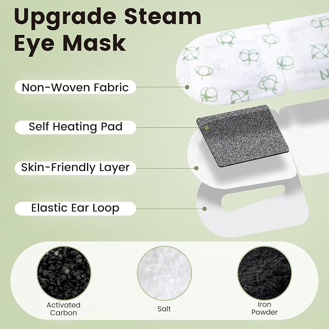 Steam Eye Mask, 5 Packs Unscented Self Heating Heated Eye Mask - Image 2