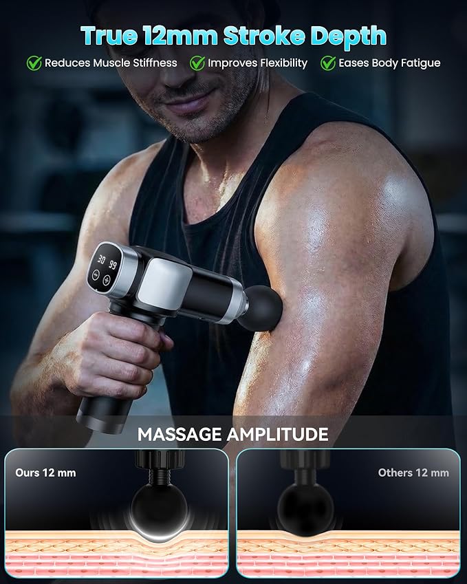 Massage Gun Deep Tissue, Portable Percussion Electric Muscle Massager - Image 6