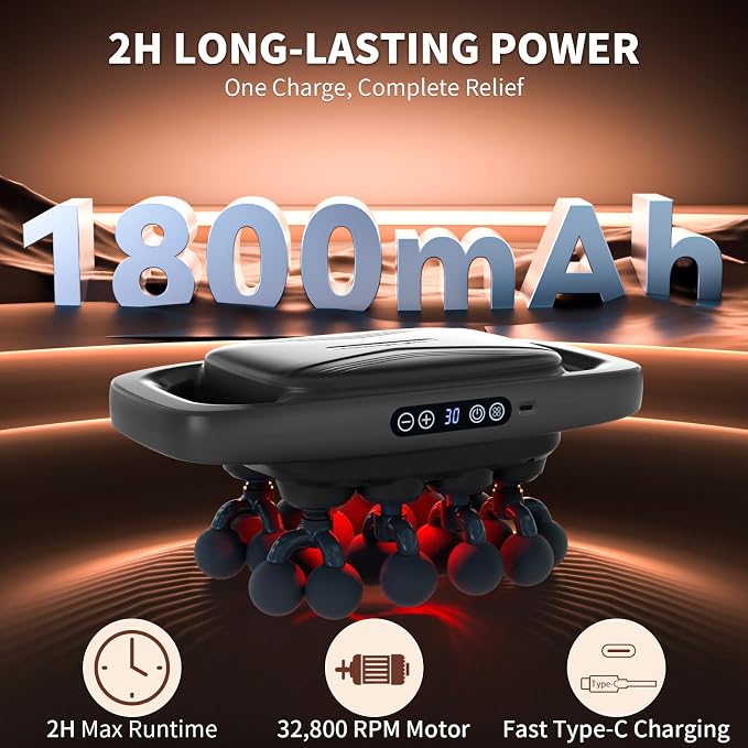 20-Head Massage Gun, 30 Intensity Levels 3 Modes, Deep Tissue Massager - Image 3