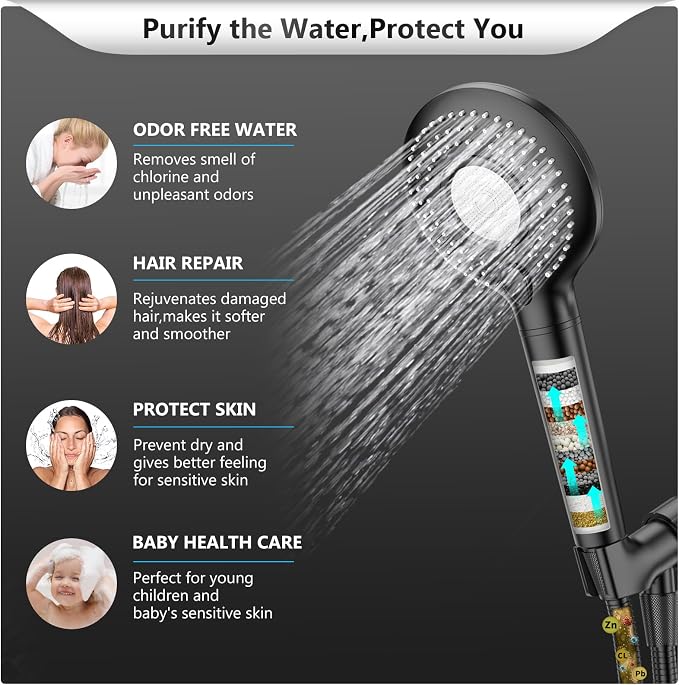 FEELSO Filtered Shower Head - Image 4