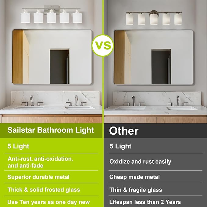 Sailstar 5-Light Bathroom Light Fixture, Brushed Nickel Vanity Lights Over - Image 4