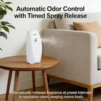 Automatic Air Freshener Dispensers, Timing Aromatherapy Diffuser - Image 2