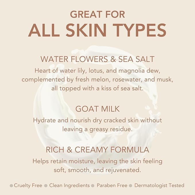 Dionis Goat Milk Hand Cream Water Flowers & Sea Salt 1 oz - Image 7
