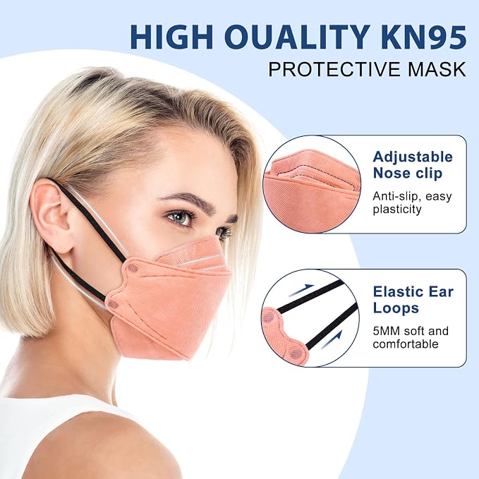 FENFEN KN95 Face Masks Disposable Adults - Image 6