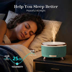 500ML Large Capacity Essential Oil Diffuser, Ultrasonic Aromatherapy Diffuser - Image 5