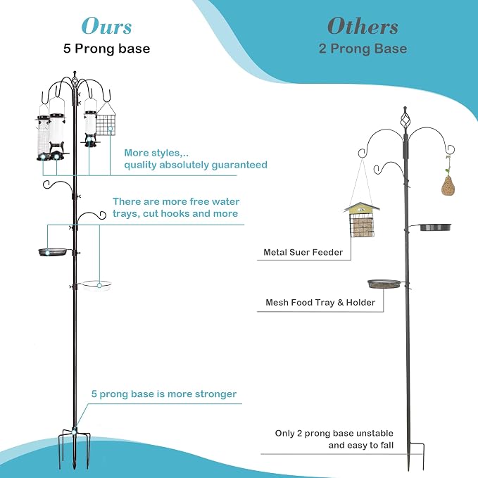 YINGYM 6-Hook Bird Feeding Station Kit, Wild Bird Feeder Stand Pole, Bird Bath - Image 5