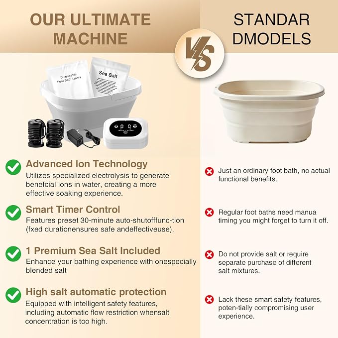 Ionic Foot Bath Detox Machine, Foot Detox Foot Bath Soak Tub - Image 8