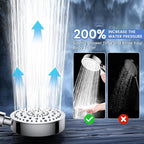 FEELSO Filtered Shower Head - Image 5