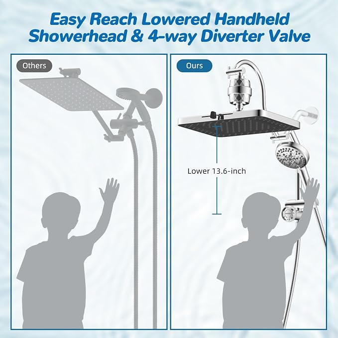 Hibbent 5-spray Dual Filtered Rainfall Shower Head Combo, High Pressure 13'' - Image 4