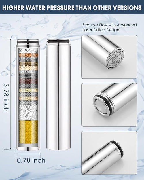 1 Pack Upgrade Replacement Filters Compatible - Image 2