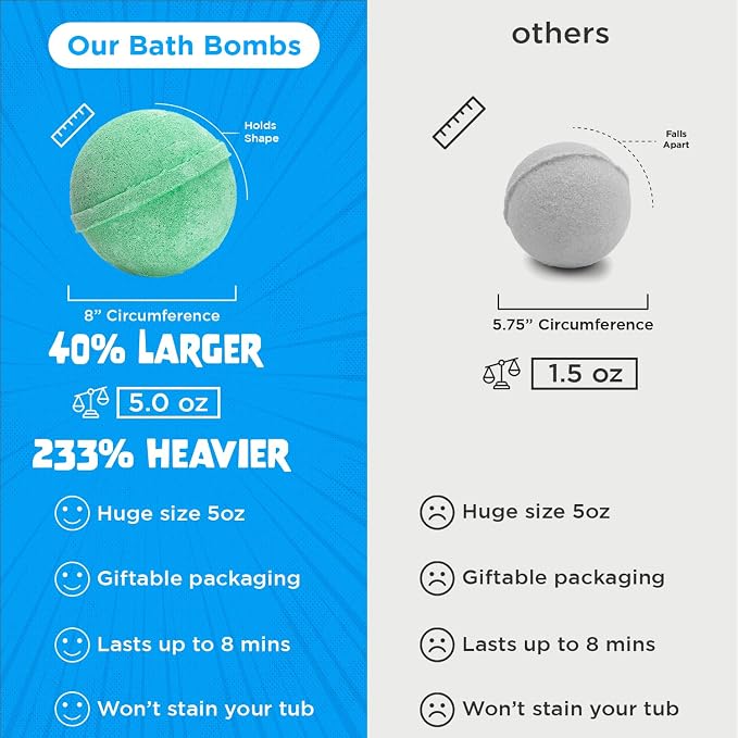 Poke Monster Bath Bomb for Kids - Image 8