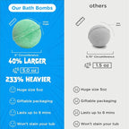 Poke Monster Bath Bomb for Kids - Image 8