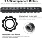 Muscle Roller Massage Roller Stick- Deep Tissue Fascia Blaster - Image 3