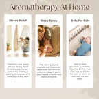 Stress Relief Pillow Spray, Lavander & Chamomile 100% Natural 2.0 Oz. Spray - Image 3