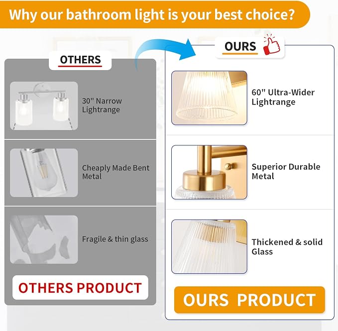 OCIOC Gold Hardwired Wall Sconces Set of Two, Modern Glass Wall Lights - Image 6