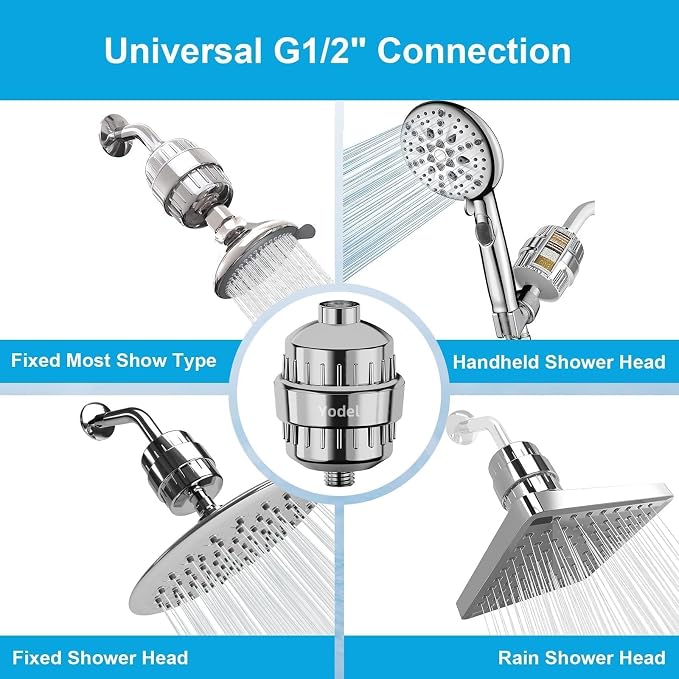 Yodel Shower Filter with 2 Cartridge Chrome - Image 5