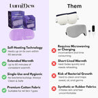 Steam Eye Mask, Self Heating Heated Eye Mask - Image 8