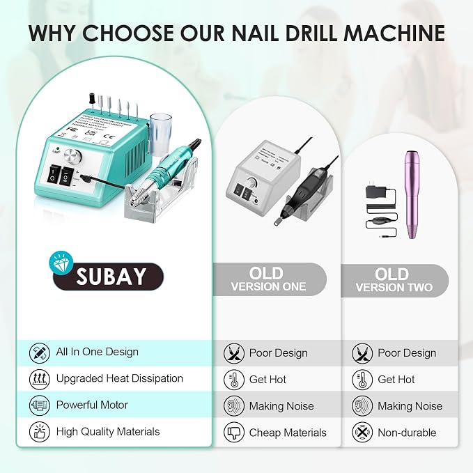 Subay 30000RPM Professional Nail Drill Machine - Image 5