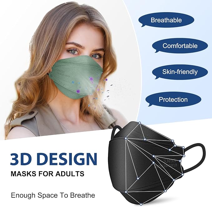 FENFEN KN95 Face Masks Disposable Adults - Image 3