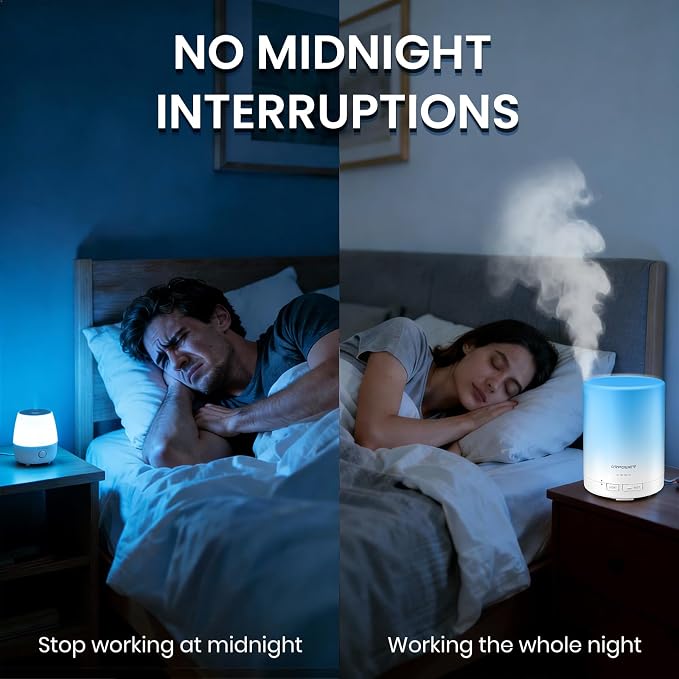 URPOWER 300ml Essential Oil Diffuser: Ultrasonic Aromatherapy Diffuser Quiet - Image 5