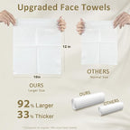 Ourmed Life Face Towels, Disposable Biodegradable Facial Towels - Image 6