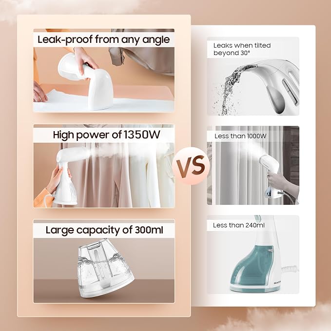 Portable Hand Held Steamer for Clothes - 1350W Handheld Clothes Steamer - Image 7
