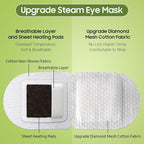 BeHoomi 30Packs Steam Eye Mask, Heated Eye Mask Warm Compress - Image 4
