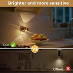 L LOHAS LED Night Light Projector, Night Lights Plug into Wall, Dusk to Dawn - Image 5
