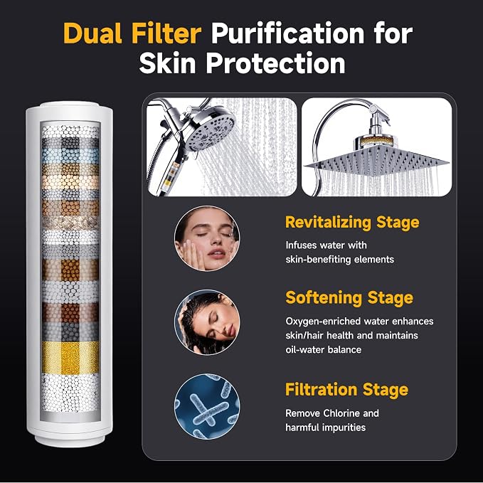 Dual Filtered Shower Head with Magnetic Handheld - Image 4