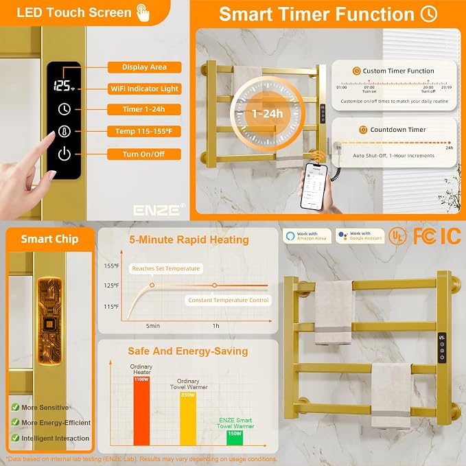 ENZE Smart Luxury Heated Towel Rack, 4-Bar Gold Electric Towel Warmer 115W - Image 4