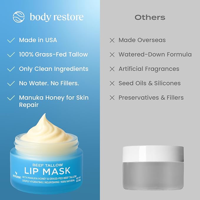 Body Restore Collagen Lip Mask – Mothers Day Gifts - Image 5