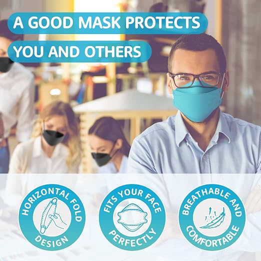 LEVENIS KN95 Face Masks 50 Pack, Breathable Comfortable and Disposable KN95 Mask - Image 3