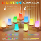 Auxmir Night Light, Dimmable Touch Lamp - Image 2