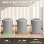 Lagute 20L Towel Warmer for Bathroom, 3-Level Timer, Warning Alarm & RGB Light - Image 3
