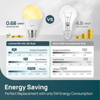 Linkind A19 LED Light Bulbs Dimmable, 40 Watt Equivalent, E26 Base, 2700K Soft - Image 4