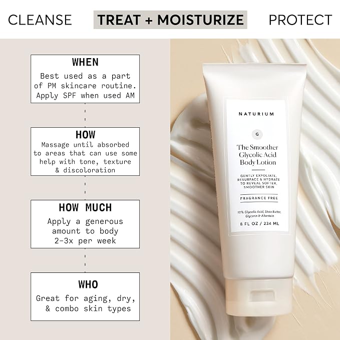 Naturium The Smoother Glycolic Acid Body Lotion, Resurfacing & Exfoliating - Image 2