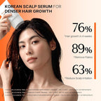 lilyeve GROWTURN Hair Growth Serum - Image 3